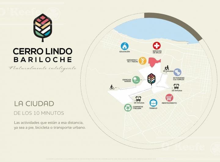 Terreno en Venta - Cerro Lindo, en El Centro de Bariloche. - 2