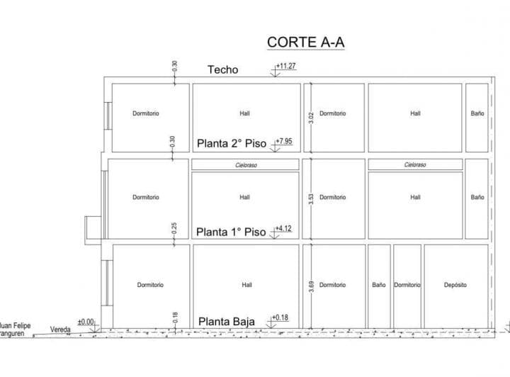 Hotel a Refaccionar. 19 Habitaciones con Baño Privado - 5