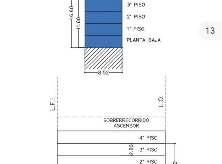 Unico Terreno en Venta Apto Construir Más de 1000 m² en Palermo - 2