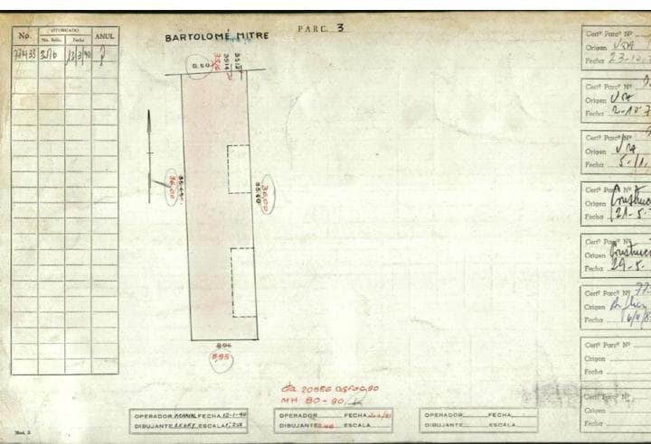 B. Mitre 3500 - Lote de 8,5x37 "Corredor Medio" 3350 m² Construibles - 5