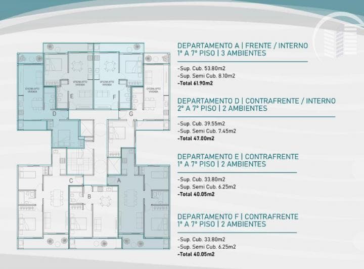 Departamento 2 Ambientes en San Martin - 2