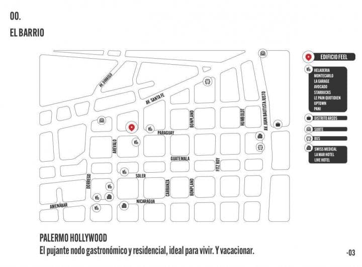 Local Comercial a Estrenar - Palermo - 2
