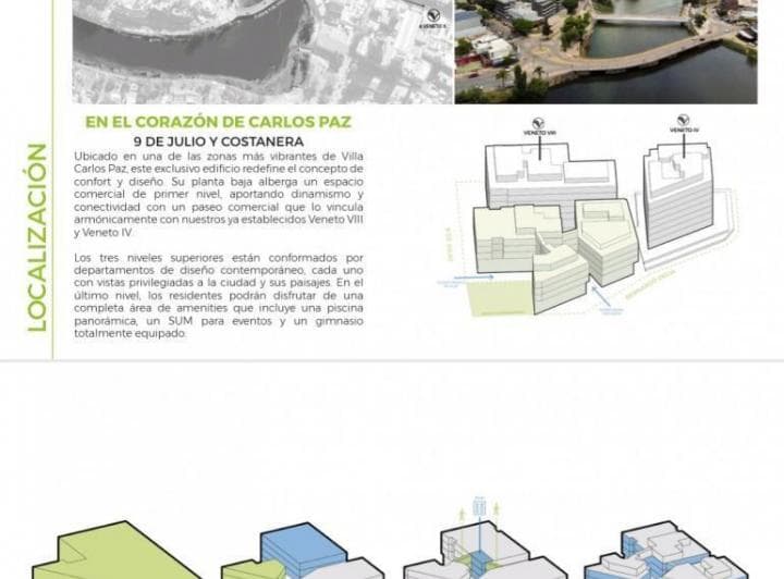 Venta Dpto 1 Dormitorio Distrito Veneto Centro Villa Carlos Paz - 5