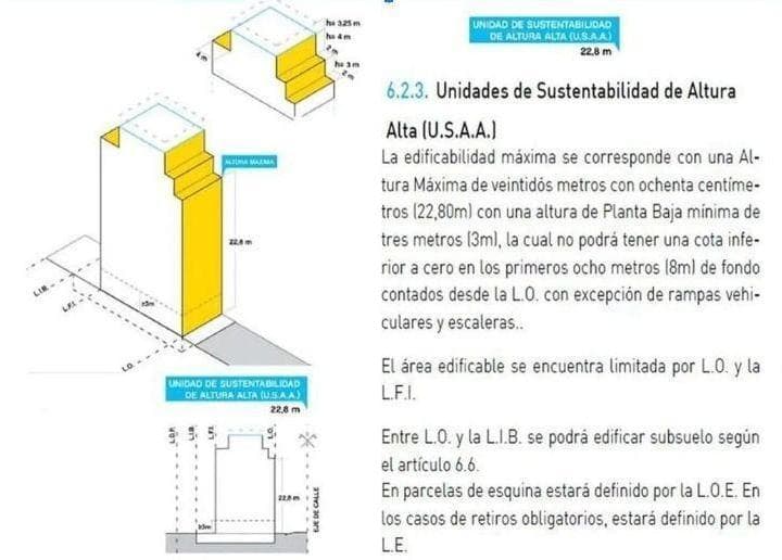 Curapaligüe 800 Parque Chacabuco Casa U$350.000 - 2