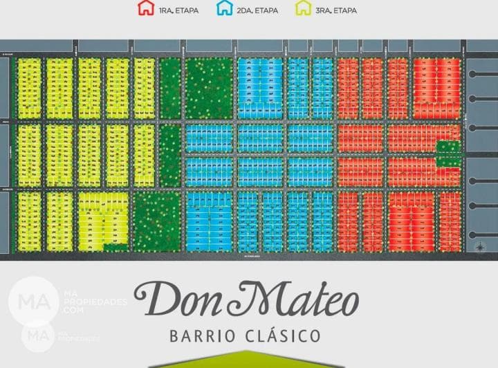 Terreno 510 m² - Barrio Abierto Don Mateo - Funes | Venta - 5