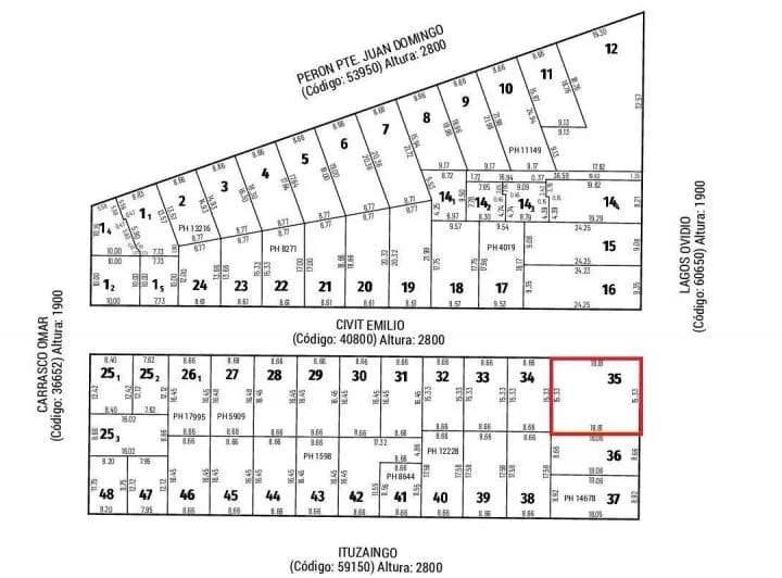 Venta Terreno Ovidio Para Constructora. Barrio Parque, Rosario - 5