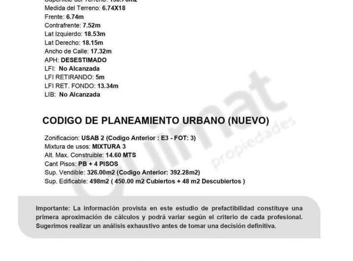 Excelente Terreno en Parque Chas - Lideres en Terrenos - 4