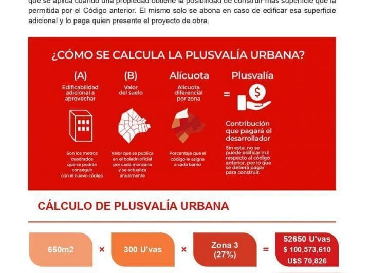 Excelente Terreno en Chacarita - Lideres en Terrenos - 5