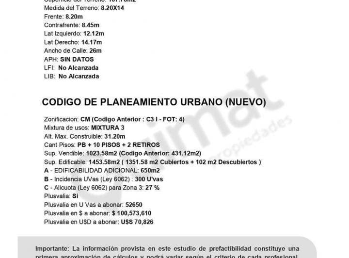 Excelente Terreno en Chacarita - Lideres en Terrenos - 3