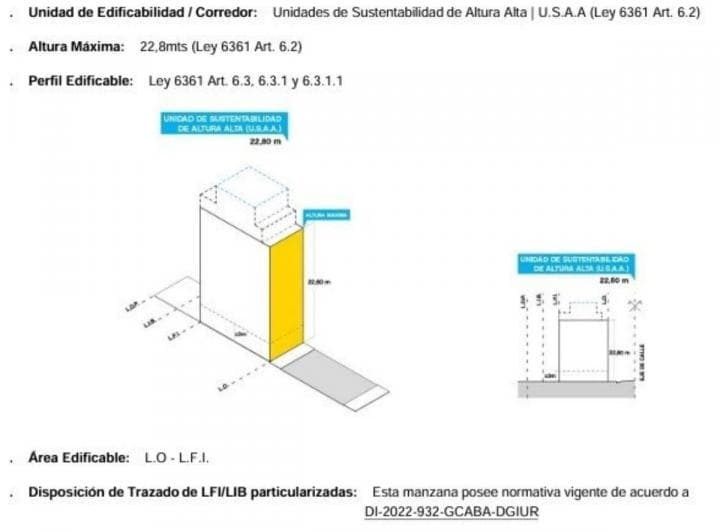 Terreno Lote en Venta en Caballito, Capital Federal, Buenos Aires - 2