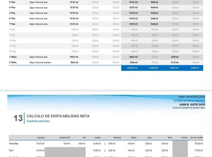 Lote X Canje de m Terminados o Financiacion - 3