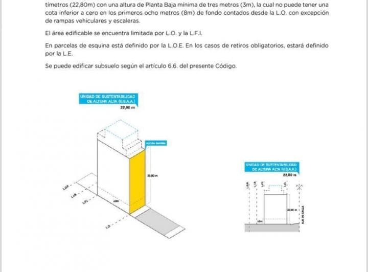 Lote Recoleta, Laprida 1246, Usa a (22,80 M), 9 Pisos, 1.498 m² Constr - 1.274 m² Vendibles Aprox - 3