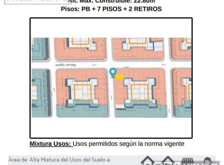 Venta Terreno en Belgrano - 3