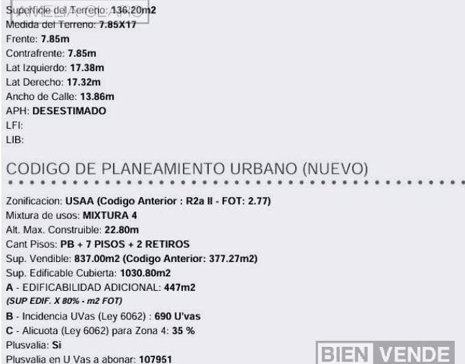 Venta Terreno en Belgrano - 4