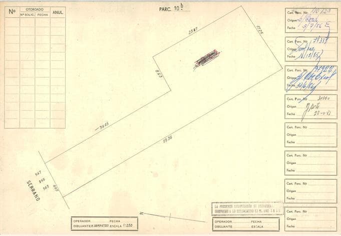 Importate Terreno en Villa Crespo Serrano Al 500 - 4