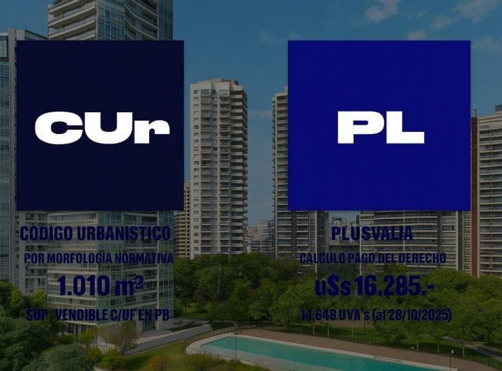 Terreno - P. Centenario - 1.010 m² Vendibles - Almagro - 2