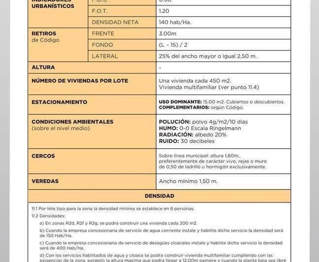 Venta Lote Terreno 1500 m² Gral Pacheco R2c Fot 1.2 - 3