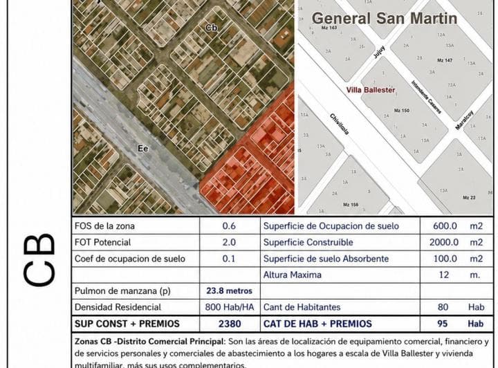 Venta Lote Ballester Centro Doble Frente - 1000 m&sup2; - 4