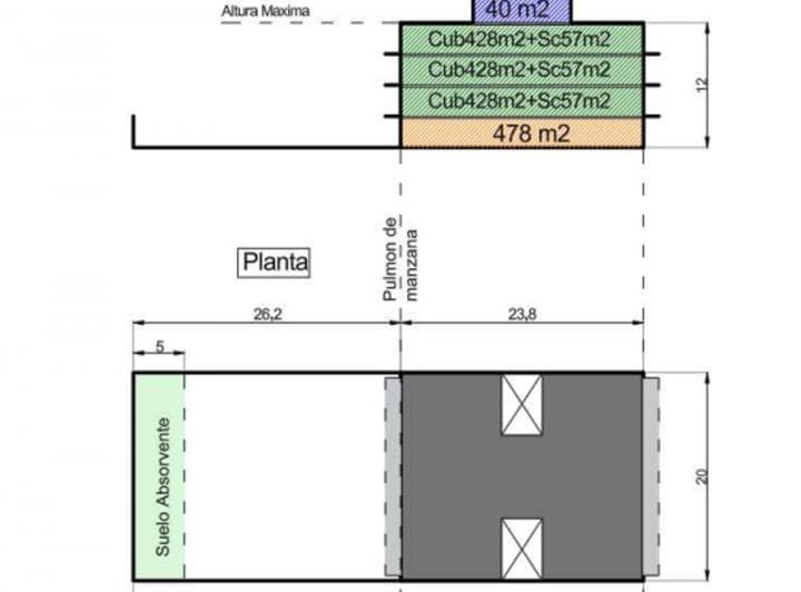 Venta Lote Ballester Centro Doble Frente - 1000 m&sup2; - 3