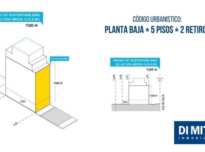 La Boca Terreno 701 m² Triple Frente - 4