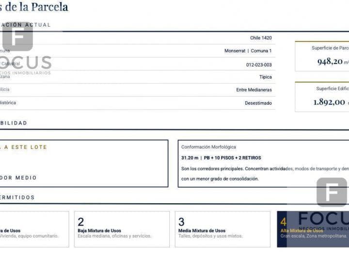 Terrreno Triple Frente en Venta | Monserrat | 8500 m Vendibles - 2