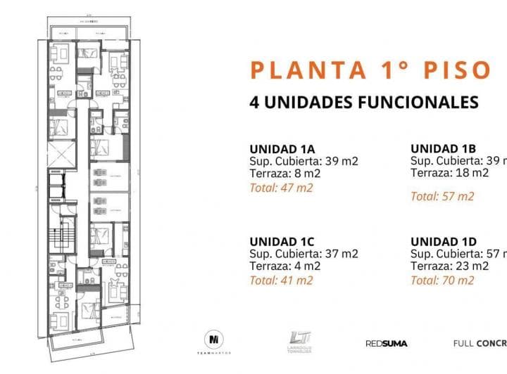Venta Depto 2 Amb en Construcción C/balcón y Baulera - Saavedra - 5