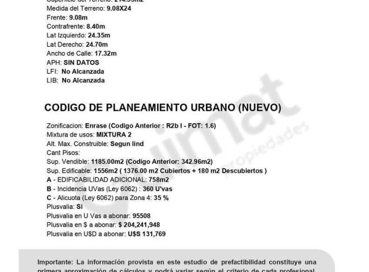 Excelente Terreno en Villa Urquiza - Lideres en Terrenos - 4
