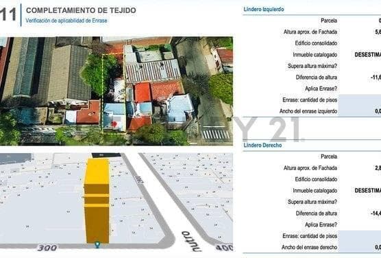 Lote en Venta Parque Patricios - m. 1912. - 5