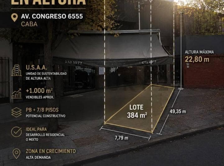 Lote Villa Urquiza 1234 m² Vendibles – Av Congreso 5655 - 2
