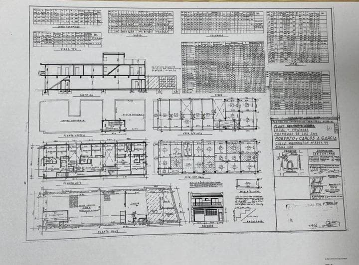 Venta Local Comercial con Patio. 274 m². Coghlan - 2