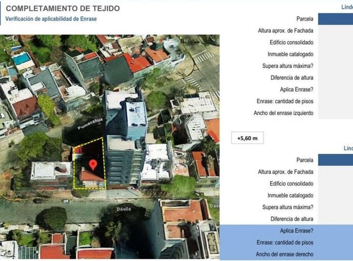 Lote Para Desarrollo | Pb + 6 | Parque Chacabuco - 4