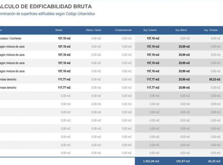 Lote Para Desarrollo | Pb + 6 | Parque Chacabuco - 3