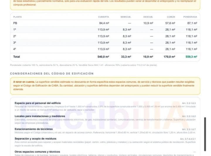 Lote en Venta Ideal Desarrollo Parque Saavedra - 3