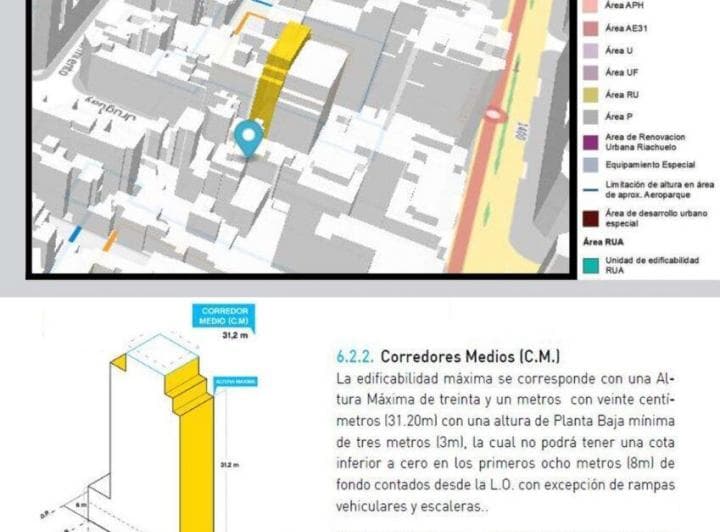 Terreno en Microcentro/san Nicolás - 1545 m² Vendibles - Pb + 10 Pisos + 2 Retiros - 5