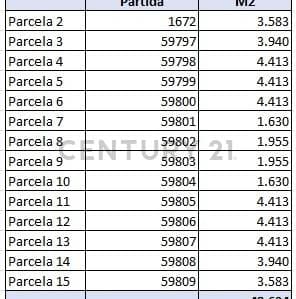 Venta Fracción de aproximadamente 5 hectáreas en venta en Olavarría - Ideal Desarrollo - 4