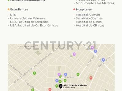 Venta Monoambientes en Palermo- Ideal Inversión - 3