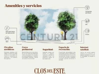 VENTA TERRENO LIMITE FUNES/ROLDAN -CLOS DEL ESTE - 2