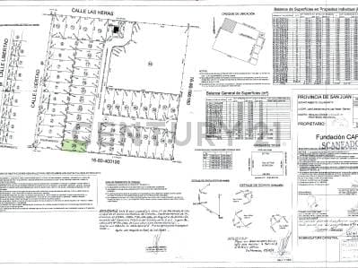 Venta Terreno Barreal - 2