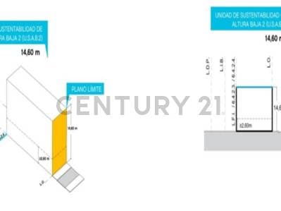 Venta Lote 225 m² en Núñez – Ideal Desarrollo - - 3