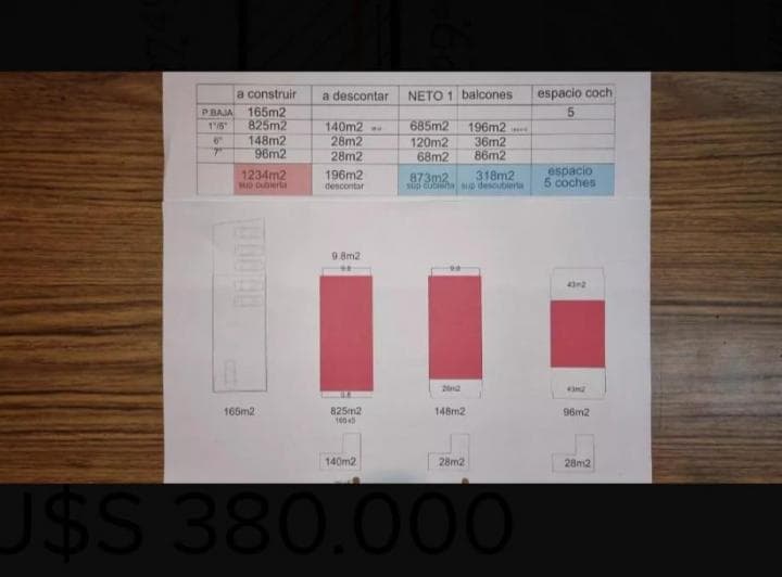 Terreno en Venta en Donato Álvarez Al 1500 - 4