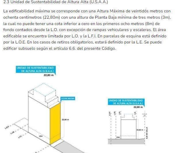Lote en Venta 8,66 X 20, Pb + 9 Pisos, Todos Los Planos Aprobados. - 4