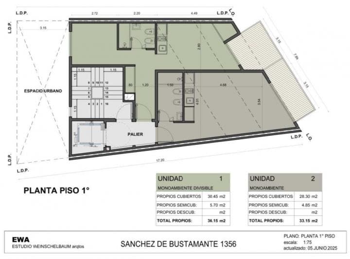 Terreno Lote en Venta en Recoleta, Capital Federal, Buenos Aires - 3