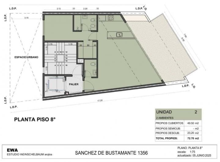 Terreno Lote en Venta en Recoleta, Capital Federal, Buenos Aires - 5