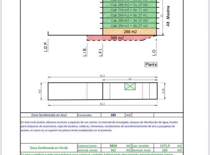 Lote en Venta Av Rivadavia Al 9200 - V. Luro - 2