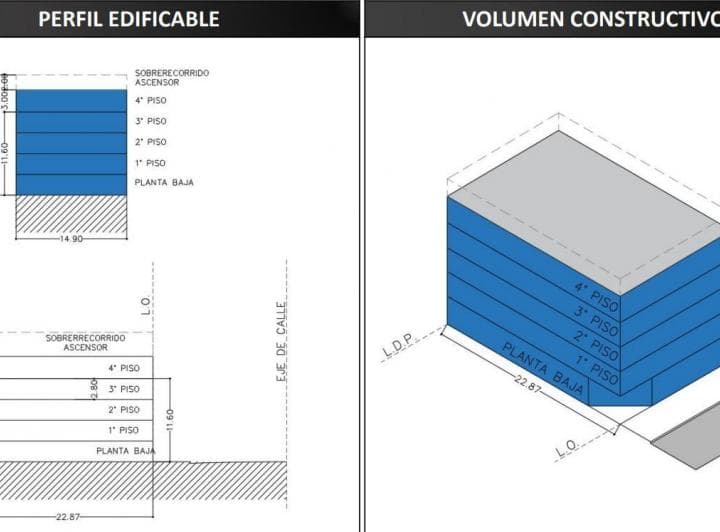 Terreno en Venta, Usab 2, 1690 m² Construibles - 2