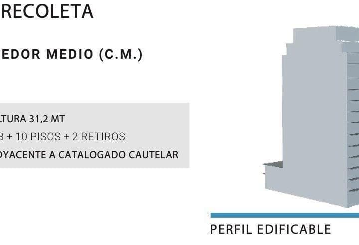 Oportunidad! Lote Para 1400 m² en Venta, Recoleta, Caba - 2