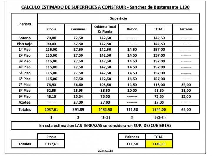 Lote. | Sanchez de Bustamante Al 1100 - 4