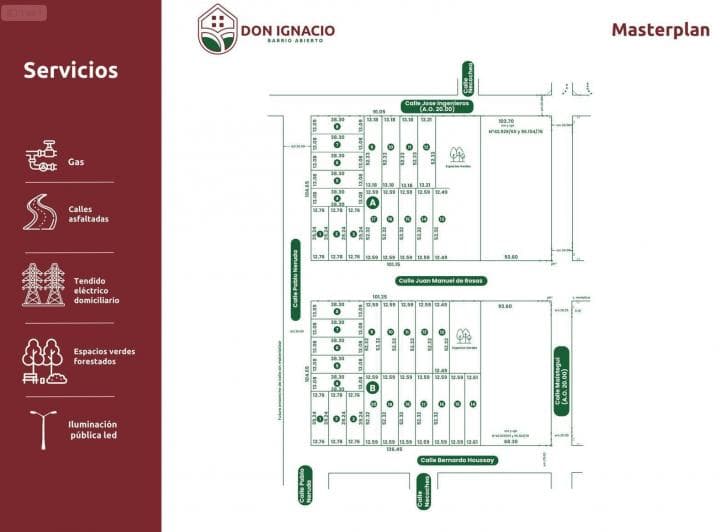 Venta - Terreno 500 m² - Don Ignacio, Funes - 2