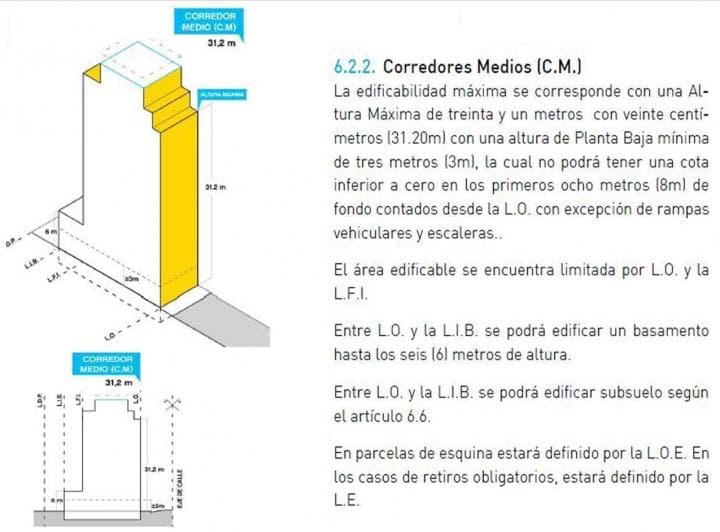 Venta Terreno/lote Ideal Para Construir en Recoleta - 4