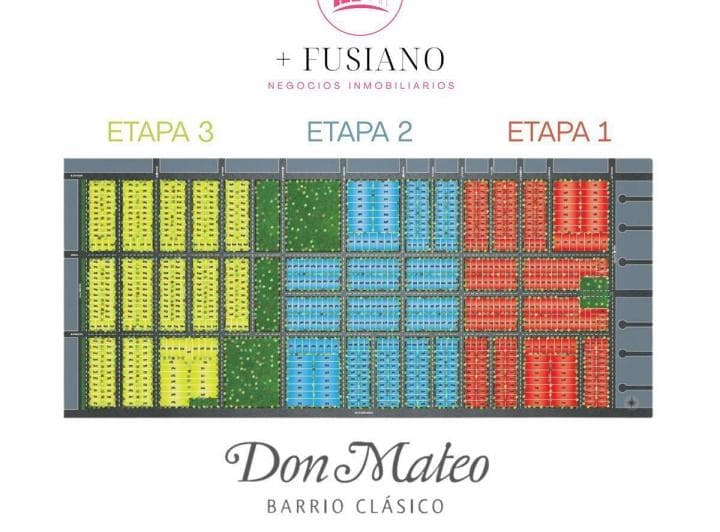 Venta Terrenos en Don Mateo Etapa 1 - Barrio Abierto - Funes - 2